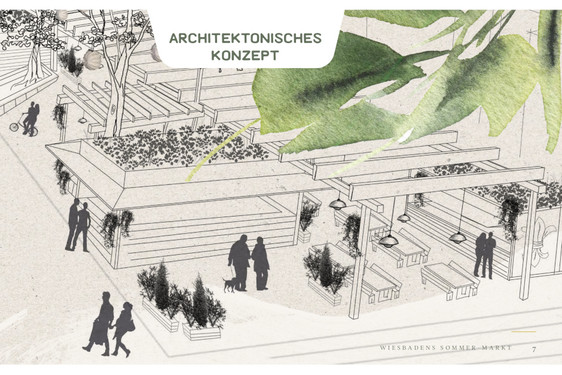 Ab Juni 2022 verwandelt sich der Mauritiusplatz in eine Sommeroase.