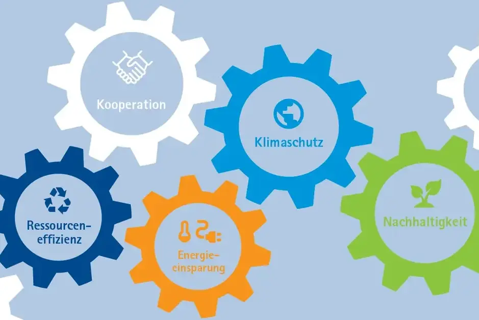 35 Wiesbadener Unternehmen starten mit dem ÖKOPROFIT-Klub in die 17. Runde des Netzwerkprogramms für nachhaltiges Wirtschaften.